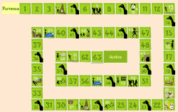 Fare impresa con il gioco dell'oca